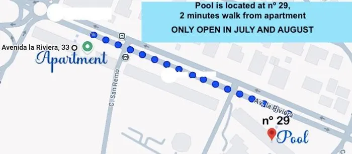 Lejlighed Sol En La Riviera *